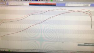 MWR VS 900 Yamaha Velocity Stacks DynoSheet R6